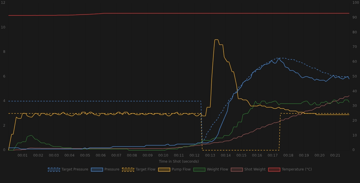 — statistical profiler — documentação python ... Sprofiler - Share it!